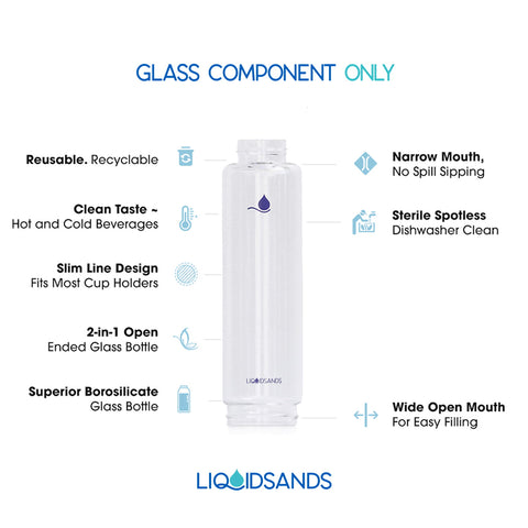 Replacement Glass - Liquidsands